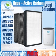 【Original and Authentic】Replacement Compatible with Philips ac2887 fy2422 fy2420/ac2882/ac2885/ac2889/ac2892 Filter Authentic Original HEPA+Carbon filter Air Purifier Accessories