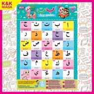 POSTER BELAJAR MEMBACA ALIF BA TA POSTER PENDIDIKAN KANAK KANAK ANA MUSLIM