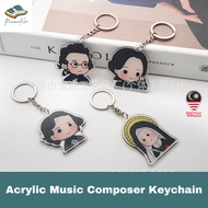 Acrylic Cute Music Keychain Cartoon Drum Piano Violin Bag Keychain