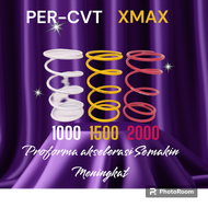 PER CVT XMAX 250cc RACING 100015002000RPM SRD RACING THE BEST PRODUCT