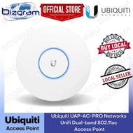 Ubiquiti UAP-AC-PRO Networks Unifi Dual-band 802.11ac Access Point