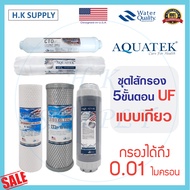 Aquatek ไส้กรองน้ำ UF / NANO 5 ขั้นตอน UF พีพี คาร์บอน เรซิ่น ยูเอฟ / นาโน โพสคาร์บอน USA PP Carbon Resin Post Omnipure Mazuma Unipure Colandas