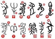 太乙 姓名學分析