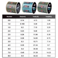 senar pancing camuflase 300 meter FTK