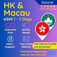 HongKong & Macau eSIM | 1 to 7 Days | Unlimited Data | Instant email delivery