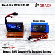 BATTERY INR 2S 7.4 VOLT 800 9WWV6 MAH PURE LI-ION BATTERY WPL UPGRADE