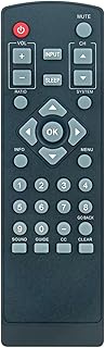 AULCMEET R230D1A New Replacement Remote Control fit for RCA LED HDTV TV J49LV840 J55BE926 J43LV480 J