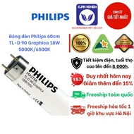 Philips TL-D 90 Graphica bulbs 18w/950 and TL-D 90 Graphica 18w/965