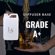 Base Reed Diffuser Grade A+