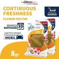 Glade Continuous