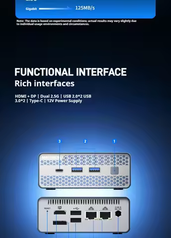 Maiyunda M1S Intel N100/N150 MINI PC Windows 11 Pro DMMI DDR5 4800MHz M.2 2280 NVMe SSD PCIE 3.0 Eff