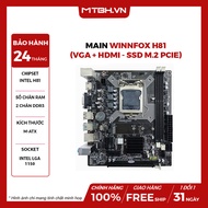 Mainboard Winnfox H81 VGA, HDMI, M.2 Pcie Port - Genuine Product