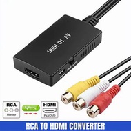 RCA轉HDMI轉換器
