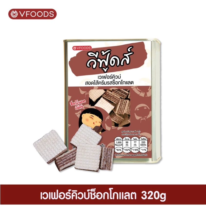 ขนมปี๊บ วีฟู้ดส์ ขนมปังปี๊บจิ๋ว 250-430 กรัม