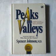 Peaks and Valleys - Johnson MD Spencer