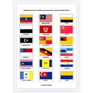 14pcs Sticker Bendera Negeri Malaysia, 4pcs Sticker Bendera Wilayah & 1 pc Bendera Malaysia