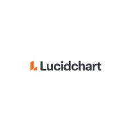 Lucidchart Premium Access to Diagram Lucid chart, 1 month