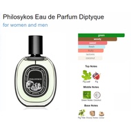 พร้อมส่ง🔥DIPTYQUE Fleur de Peau Eau de Parfum 75ml/Philosykos EdP/Orpheon Eau de parfum น้ำหอมยูนิเซ