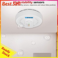 Carbon Monoxide Detector Digital CO Detector Portable White for Home Warehouse