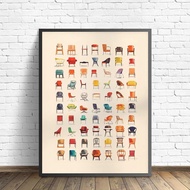 Mid Century Bauhaus Furniture Poster Vintage Design Classic Chair Artwork Canvas Painting   Wall Art