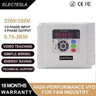 Fan Speed Controller VFD 1.5KW 2.2KW 3KW 220V 380V 0-50Hz 60Hz Frequency Drive Custom PID Temperatur