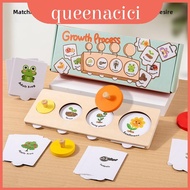 Montessori Growth Educational Cycle Puzzle Wooden Learning Kids For Toy