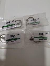 日本東京Jr鐵路山手線匙扣扭蛋