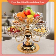 Fruit Container Table Plate Aesthetic Fruit Plate Table Fruit Plate Rotating Fruit Plate