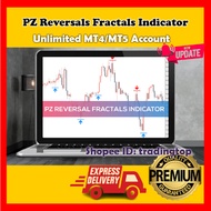 🔥🔥 PZ Reversals Fractals Indicator MT5 & MT4🔥🔥