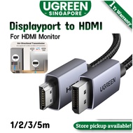 【For HDMI Monitor Only】UGREEN 4K Displayport (Source) to HDMI (Monitor) Cable single direction UHD D