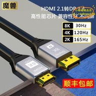 魔獸HDMI 2.1轉DP 1.4版筆記本PS5連接顯示器高畫質線4K@60120Hz8K