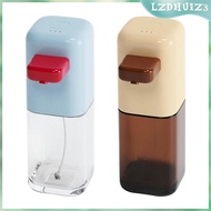 [lzdhuiz3] Automatic Soap Dispenser Touchless Hand Soap Dispenser Liquid for Countertop
