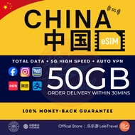 【Leletravel】【中国 China eSIM + Auto VPN】【✅ Google FB Instagram Whatsapp】中国 Travel eSIM 🔥