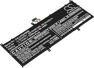 Replacement Battery for Len OVO P/N: 5B10U65274, 5B10U65275, L19C4PD1, L19D4PD1, SB10W67395 7550mAh/