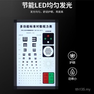 International C Adult Measurement Cartoon Household Standard Logarithmic Light Box Characters Medica