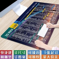 mouse pad gaming mouse pad gaming mouse pad [Shortcut Keys] Oversized 3D MAX+CAD+PS Mouse Pad Cute C