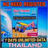 Thailand Sim DTAC ECO 7 Days HIGHT SPEED UNLIMITED INTERNET  ( 泰国7天网卡)