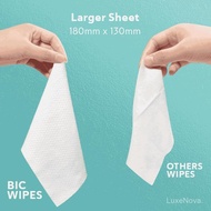 BIC Baby BUNDLE Wet Wipes 24 PKT of 80 Sheets Soft Honey Comb Fabric 99.9% Purified Water pH 5.8 Sui