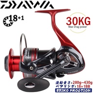 READY STOCK DAIWA 2022 NEW Mesin Pancing Max Drag 30kg Fishing Reel 6+1BB High Speed Gear Ratio Spin