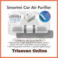 Smartmi Car Air Purifier With Hepa Filter Sterilizer