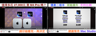 (643)省錢+長知識-M4與M4 Pro Mac Mini效能比較=需要買M4Pro嗎？別忘記買AppleCare+