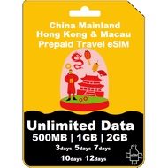 【eSIM】 China , Hong Kong & Macau Daily Unlimited High Speed Data Simcard