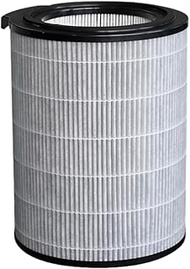 Philips Compatible Filter for AC3033 AC3036 AC3055 AC3058, FY3140 FY3430 Models, HEPA Replacement fo
