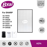 🌲🌲🦜..โปรเด็ด.. แผ่นกรองอากาศ HEPA FZ-Y30SFTA เครื่องฟอกอากาศ Sharp รุ่น FP-FM40, FM40B, FU-Z35TA, FP-F40TA, FP-G50TA, KC-930TA ราคาถูก🌲🌲🌲🌲 พร้อมส่งทันที ฟอกอากาศ PM2.5  เครื่องฟอกอากาศ แผ่นกรองอากาศ