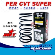 PER CVT BRT NMAX AEROX LEXI PER CVT RACING PER CVT BRT 10%-15% PER CVT 20% BRT