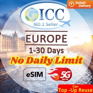 ICC eSIM Europe & UK 1-30 Days No Daily Limit Data SIM│Can top up reuse│Include Balkan*