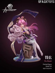 🔥Gk新品預訂🔥Arctic wolf 崩壞星穹鐵道 符玄