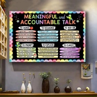 Aisle Poster Meaningful and Accountable Talk Classroom Poster Wall Decor For Classroom Classroom For