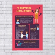 4th Health Poster HIV/AIDS