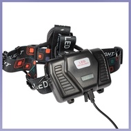 【New Product】XHP70 High Power LED Headlamp USB Rechargeable Zoomable Headlight for Hiking